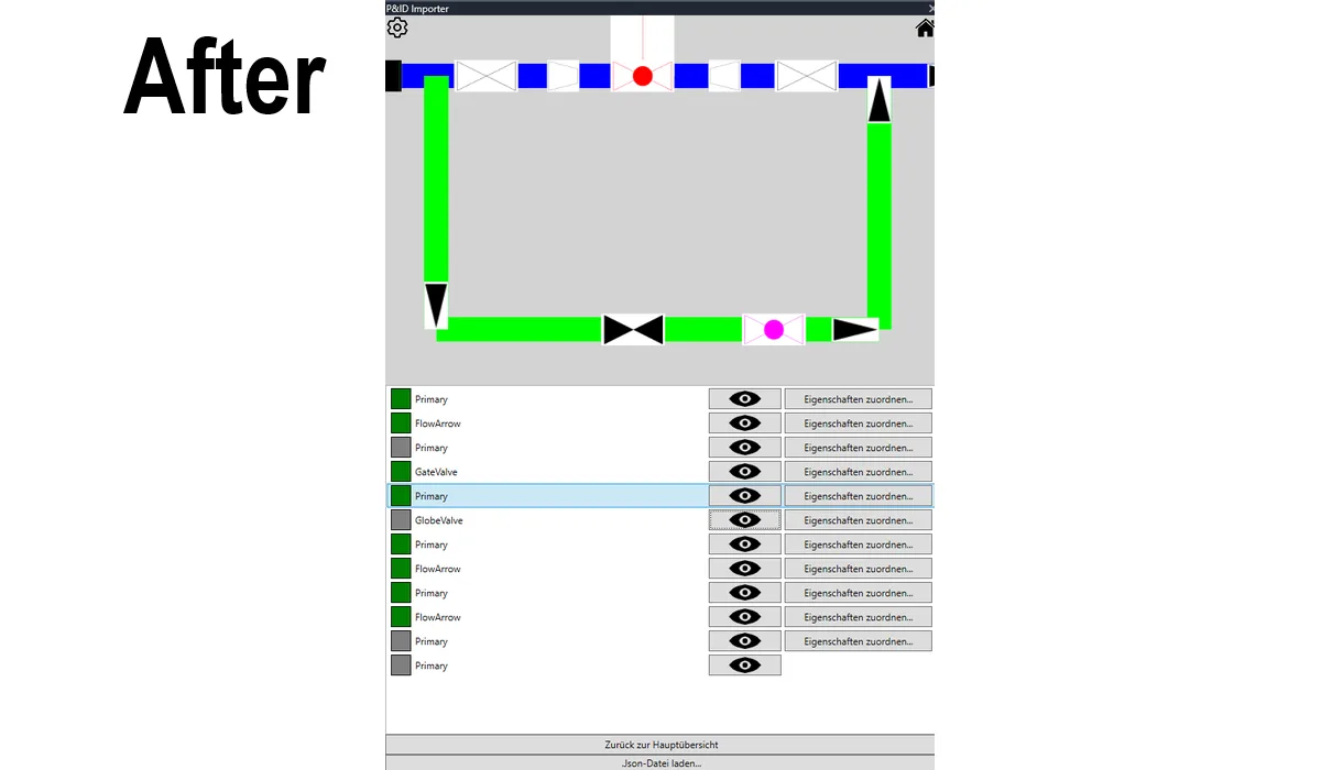 Schema na